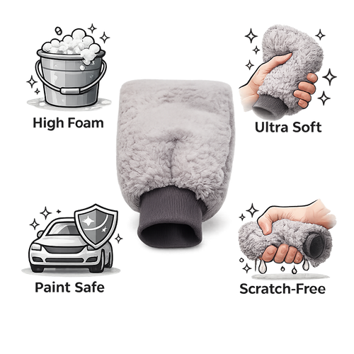 DirtLift Wash Mitt - Dirt Out Shine In