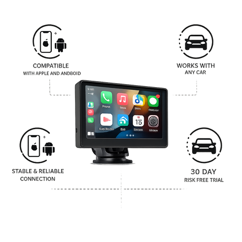 CarPlayBox – Upgrade Your Old Car Today