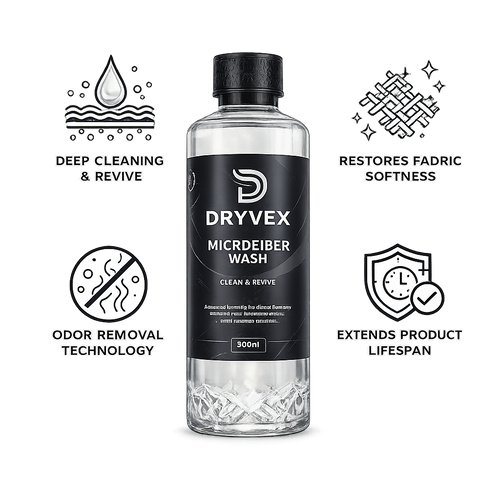 Microfiber Wash Detergent - Clean & Revive